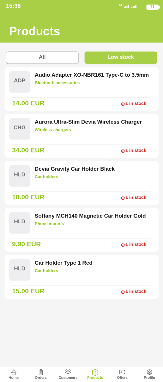 Products inventar filtriran na Low stock. Pet dodataka označeno crvenim "1 in stock" upozorenjima: audio adapter, bežični punjač, dva car holder-a i magnetni car holder. SKU prefiksi i EUR cene su vidljivi.